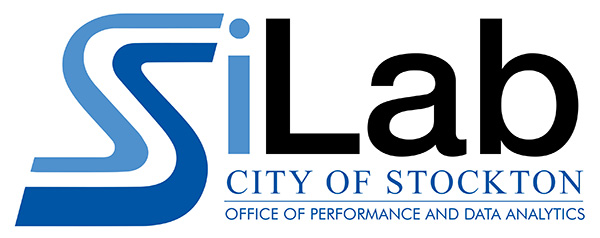 iLab logo